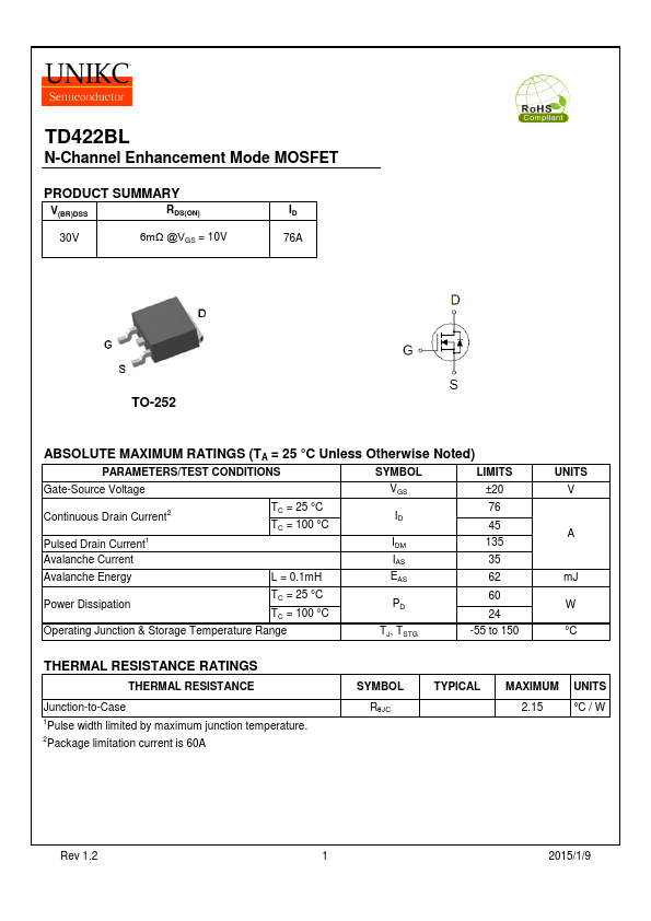 TD422BL