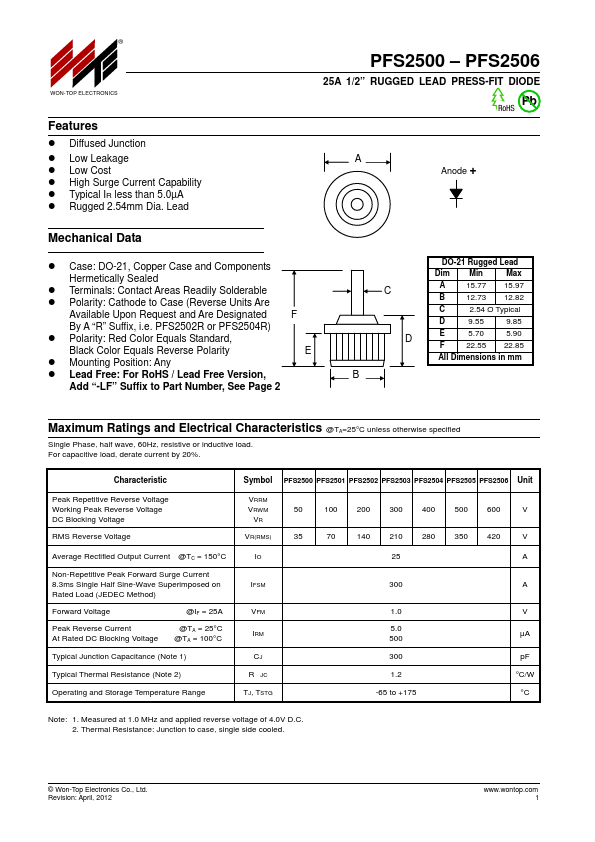 PFS2503 WON-TOP