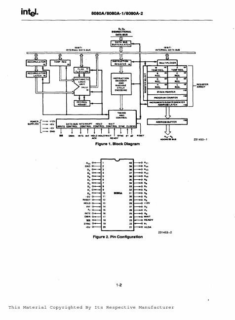 8080A-1