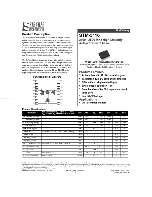 STM-3116