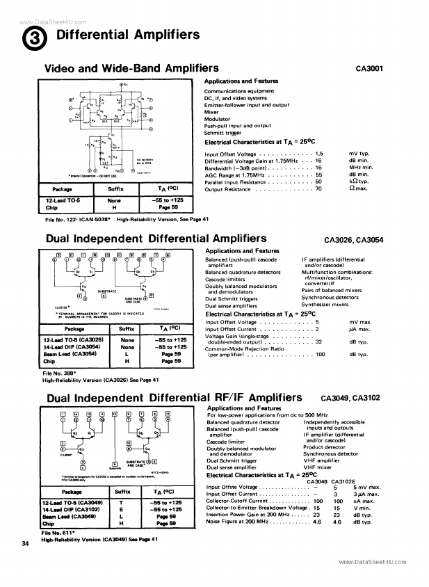 CA3026