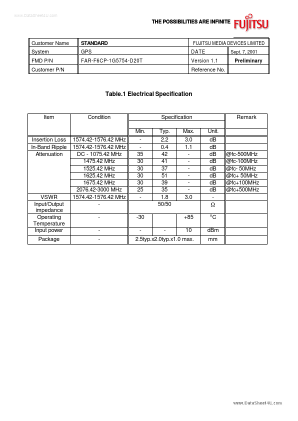 FAR-F6CP-1G5754-D20T Fujitsu Microelectronics