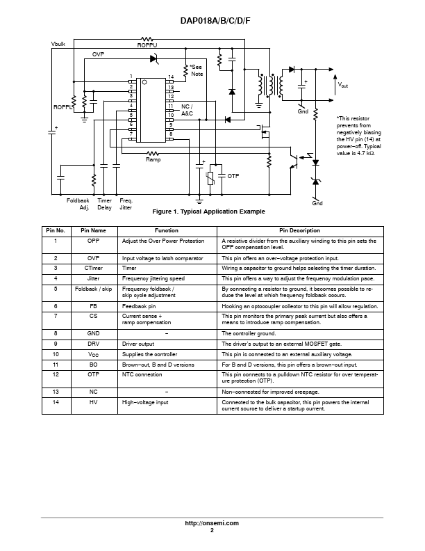 DAP018C