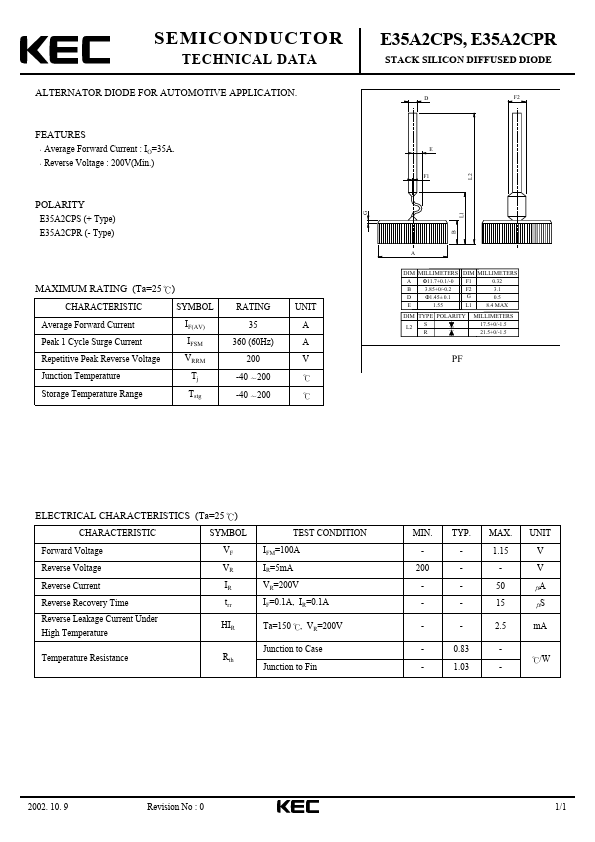 E35A2CPS KEC