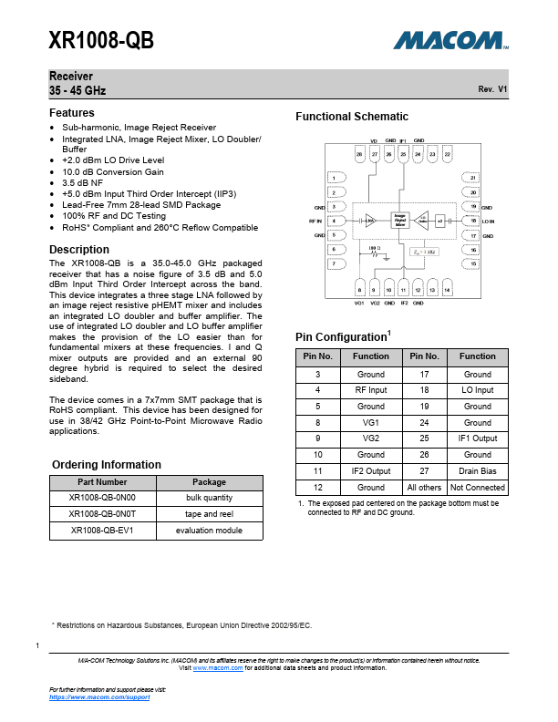 XR1008-QB