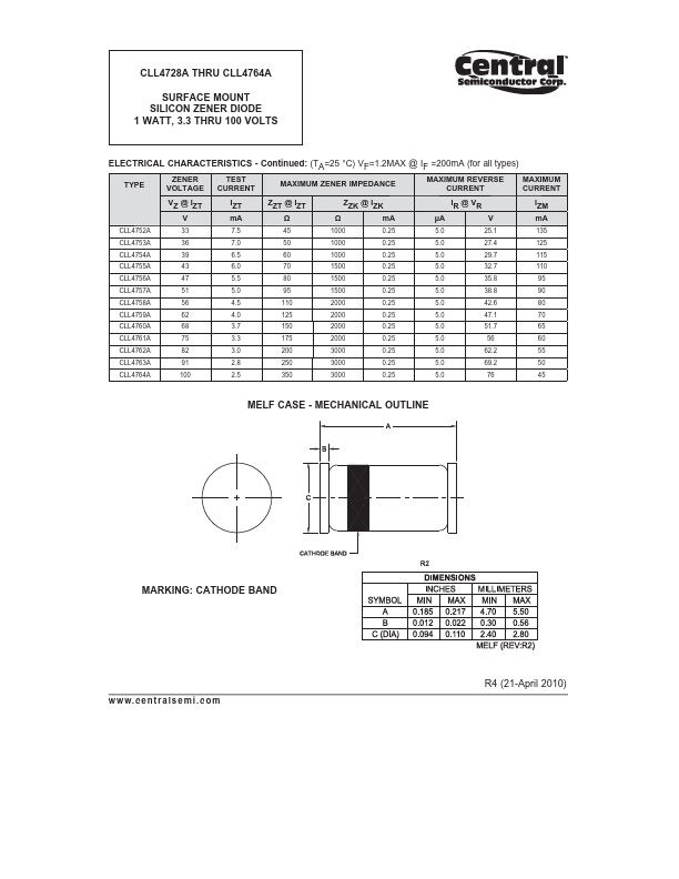 CLL4748A