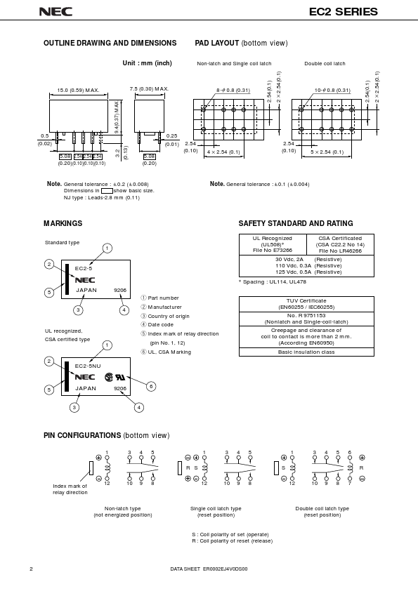 EC2-12SNJ