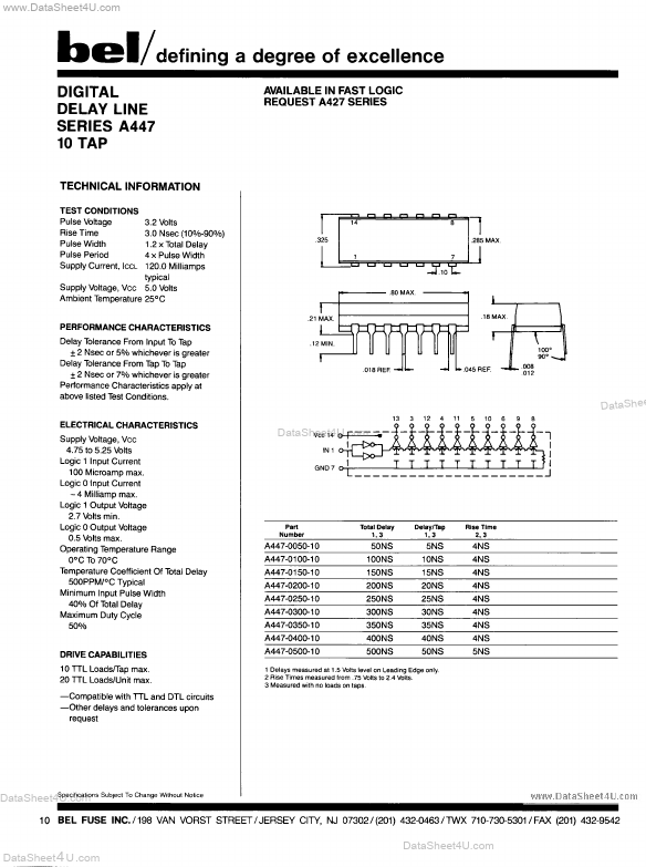 A447-0250-10