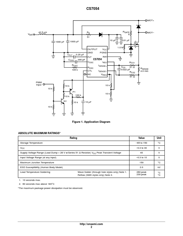 CS7054