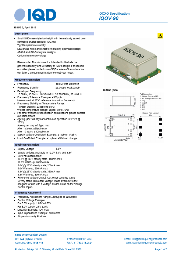 IQOV-90