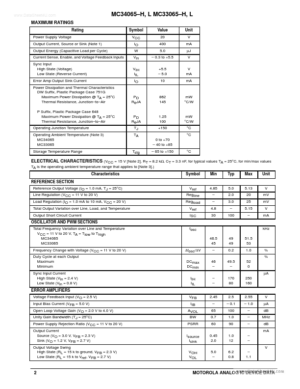 MC33065-H