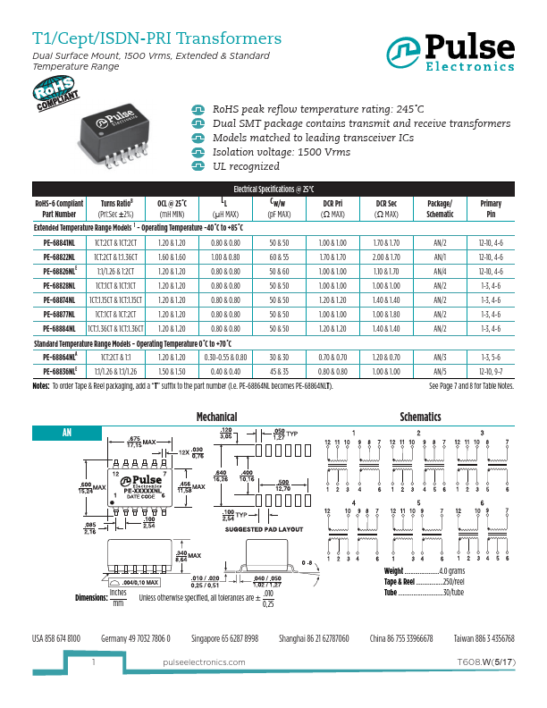 PE-68841NL