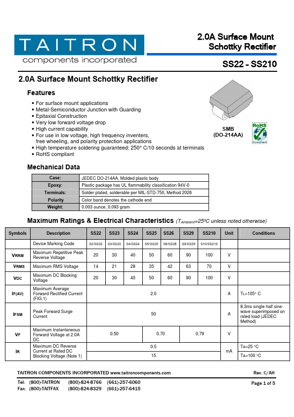 SS210 TAITRON