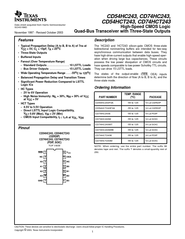 CD54HC243 Texas Instruments