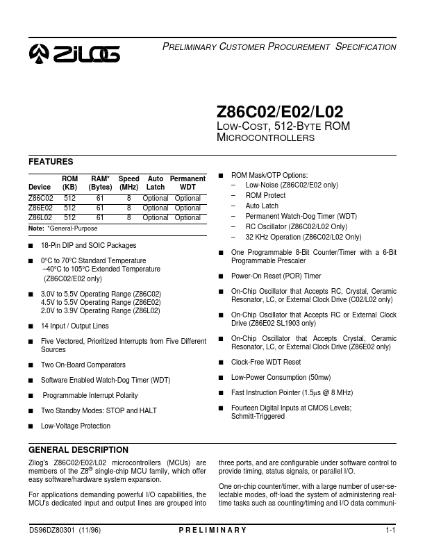 Z86C02 Zilog.