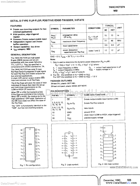 <?=PC74HCT374?> डेटा पत्रक पीडीएफ