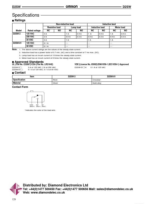 D2SW-3L1H