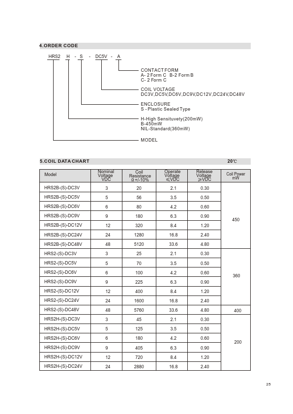 HRS2B-S-DC5V