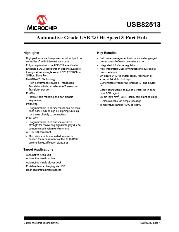 USB82513 Microchip