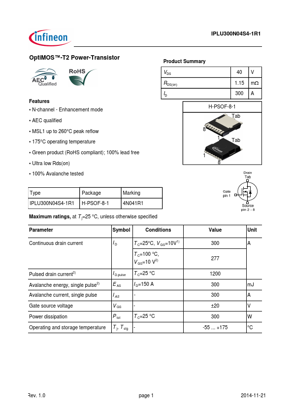 IPLU300N04S4-1R1