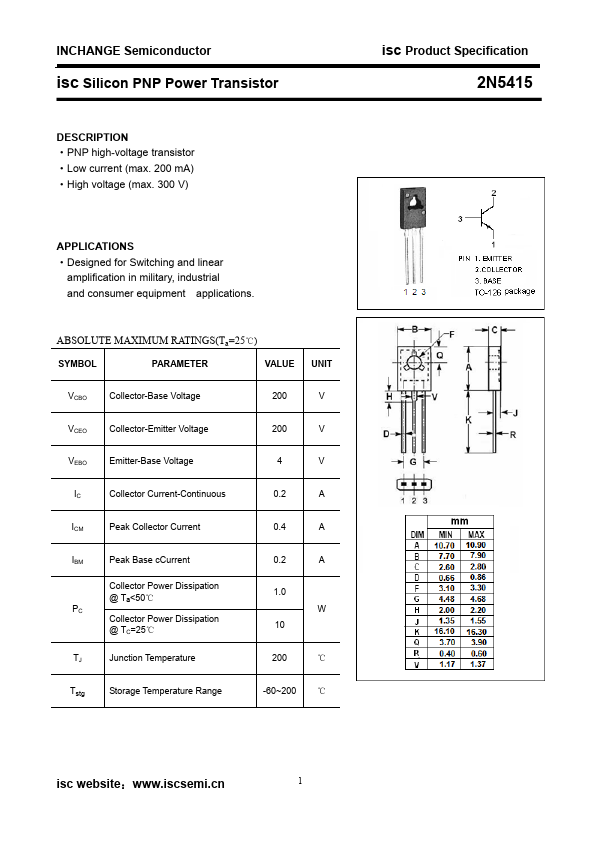 2N5415 Inchange Semiconductor