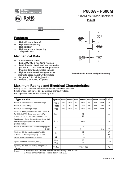 P600M Taiwan Semiconductor