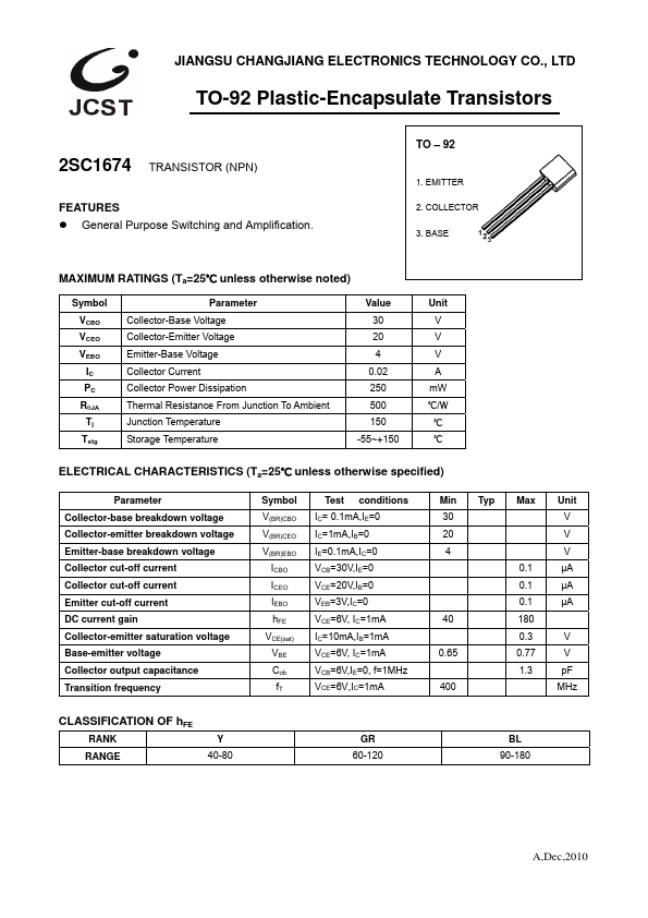 2SC1674 JCET