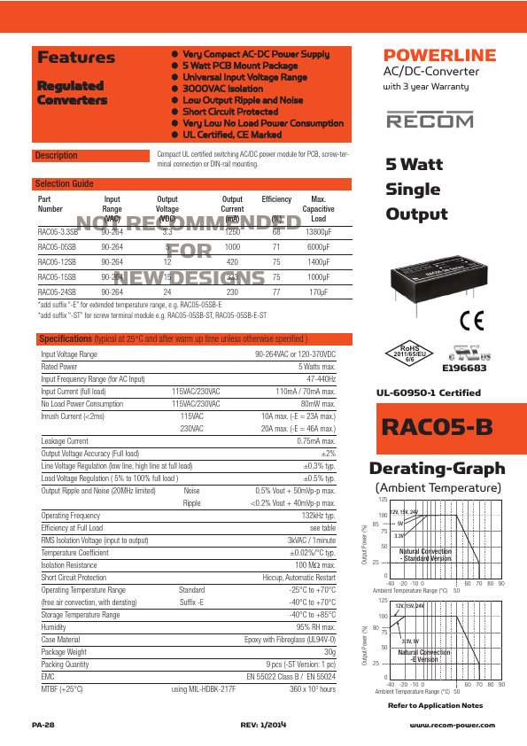 <?=RAC05-12SB?> डेटा पत्रक पीडीएफ