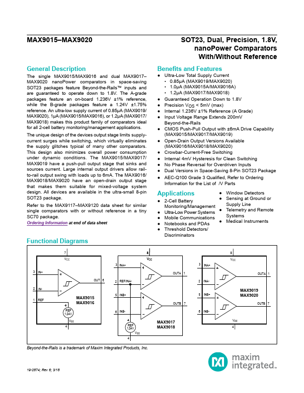 MAX9017 Maxim Integrated