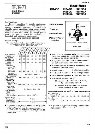 <?=1N1195A?> डेटा पत्रक पीडीएफ