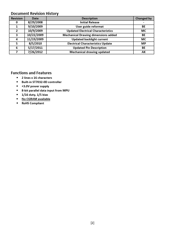 NHD-C0216CU-FSW-GBW-3V3