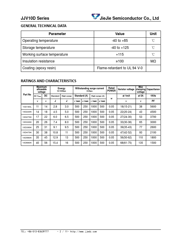 10D751K