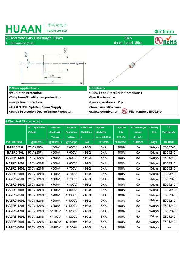 HA2R5-260L