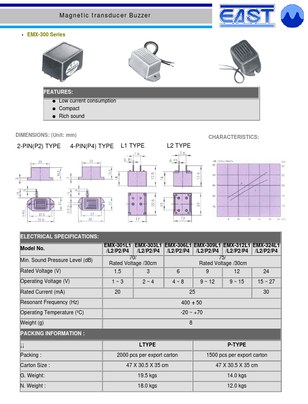 EMX-312L2