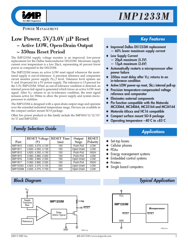 IMP1233M IMP  Inc