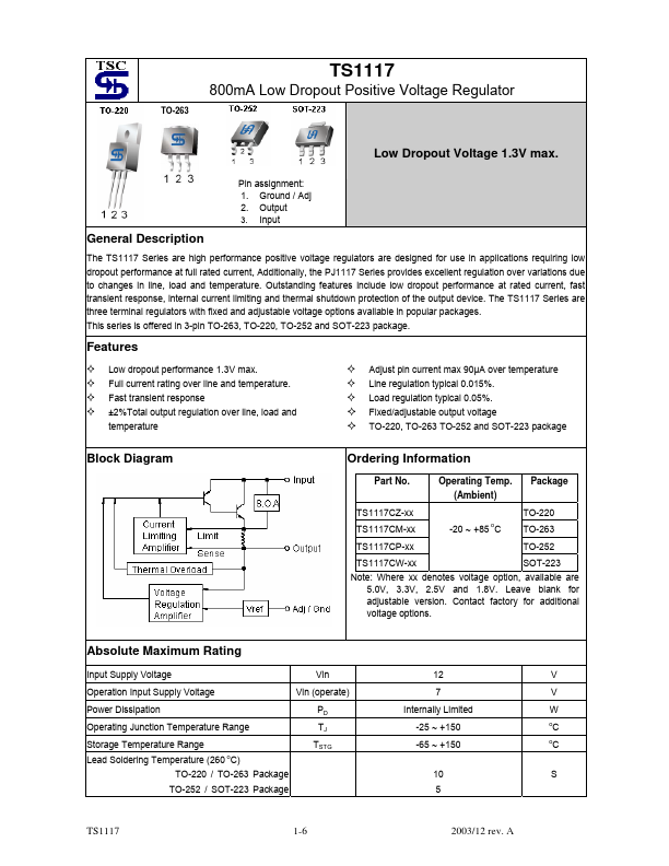 TS1117 Taiwan Semiconductor Company