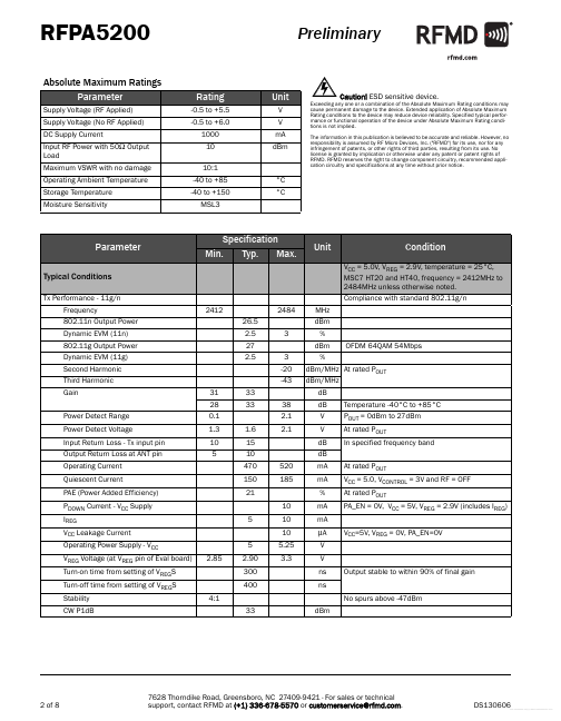 RFPA5200