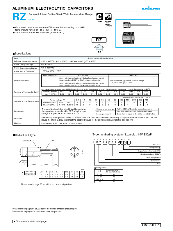 URZ1A102MHD