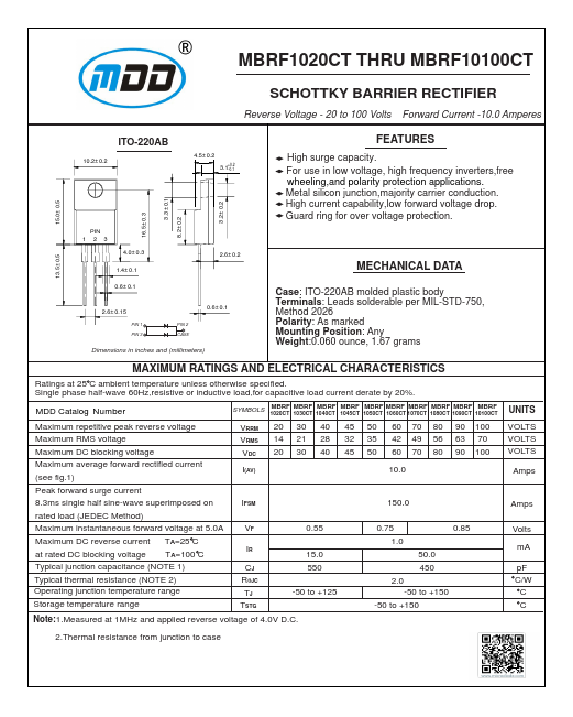 <?=MBRF1060CT?> डेटा पत्रक पीडीएफ