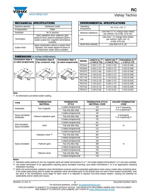 RC0550