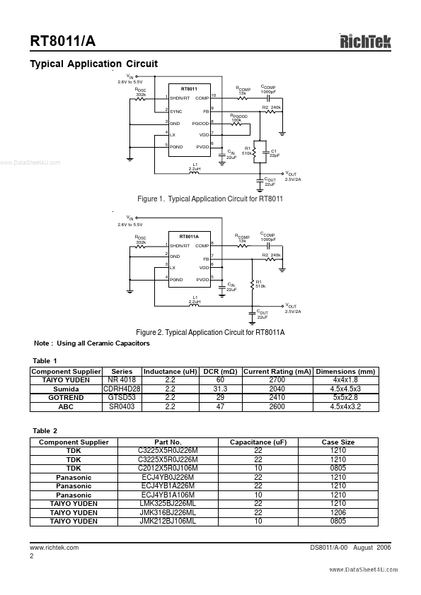 RT8011A