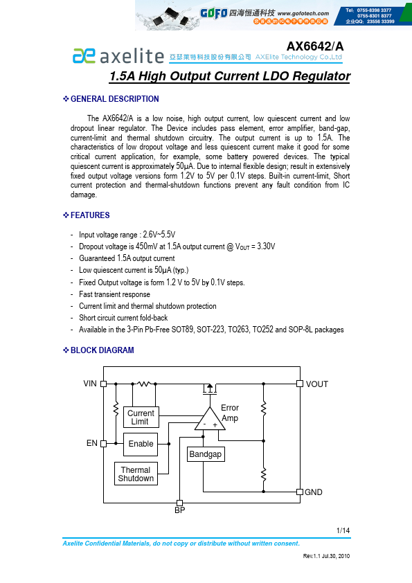 AX6642A AXElite