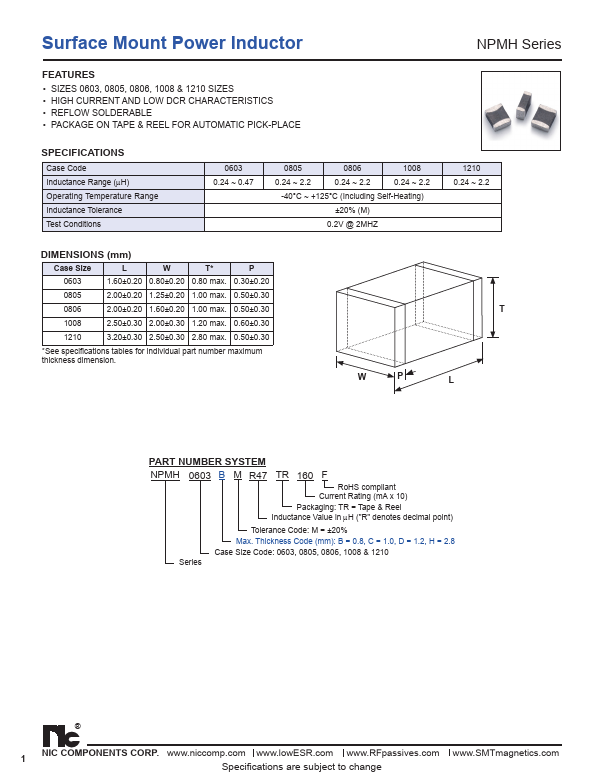 <?=NPMH1210CM2R2TR250F?> डेटा पत्रक पीडीएफ