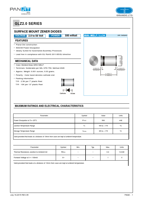 GLZ2.7A