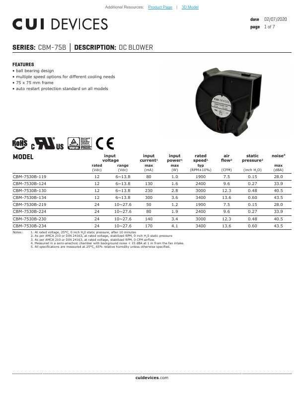 CBM-7530B-224