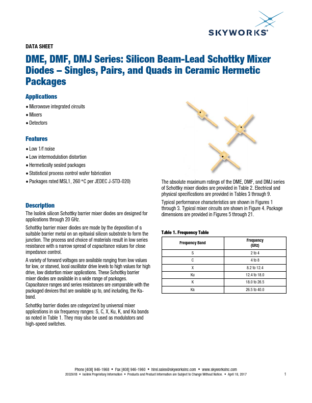 DME2127-220