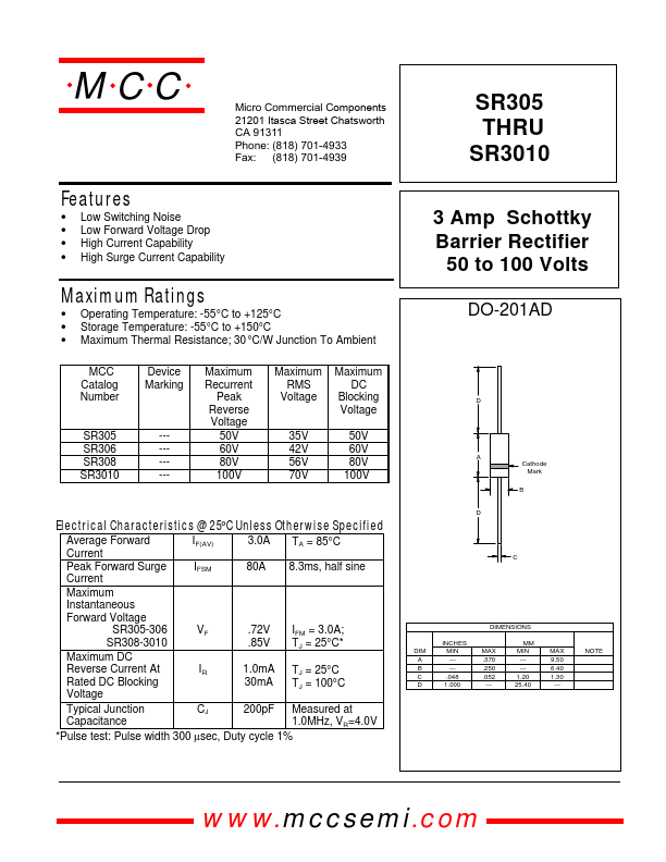 <?=SR306?> डेटा पत्रक पीडीएफ