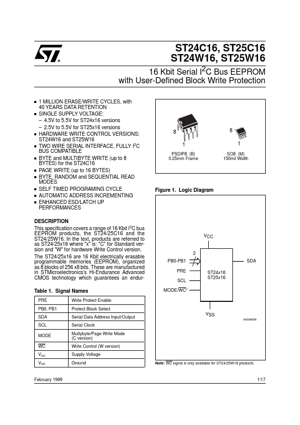 <?=ST24C16?> डेटा पत्रक पीडीएफ