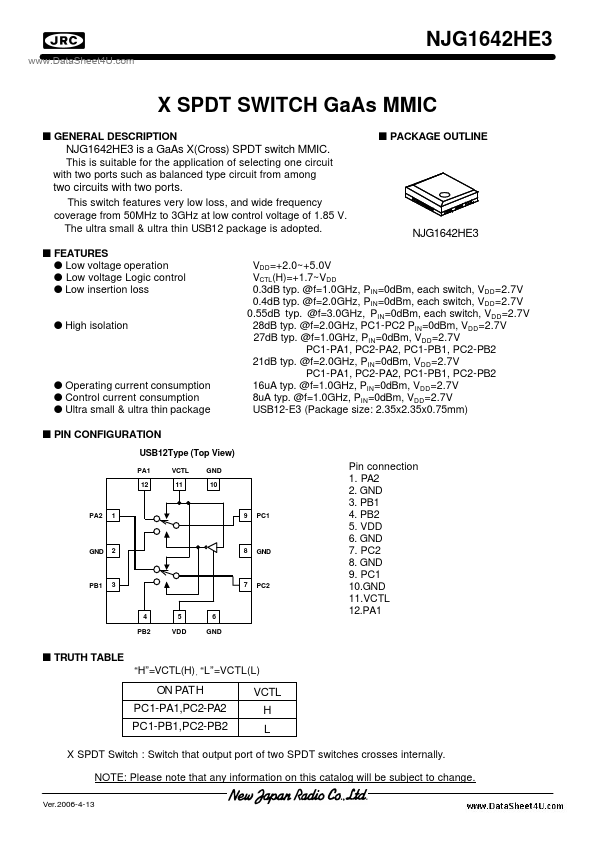 NJG1642HE3