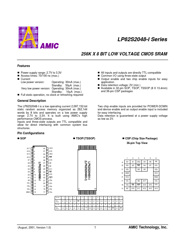 LP62S2048V-70LI AMIC Technology
